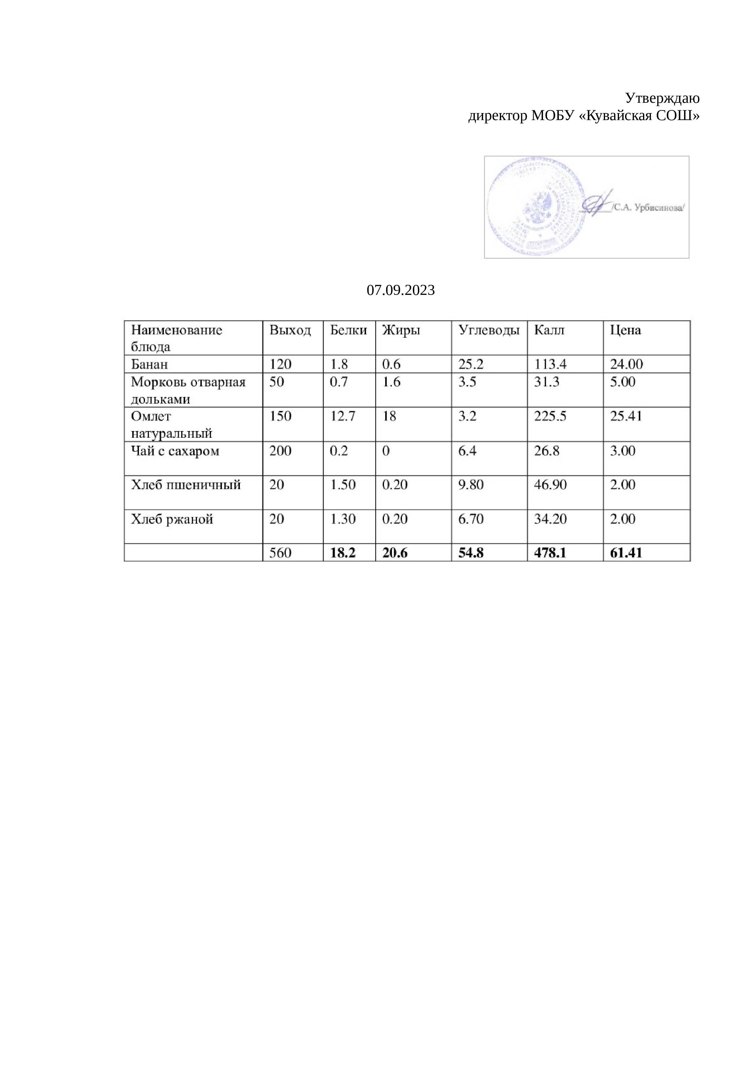 завтрак 7 сентября 2023 г.