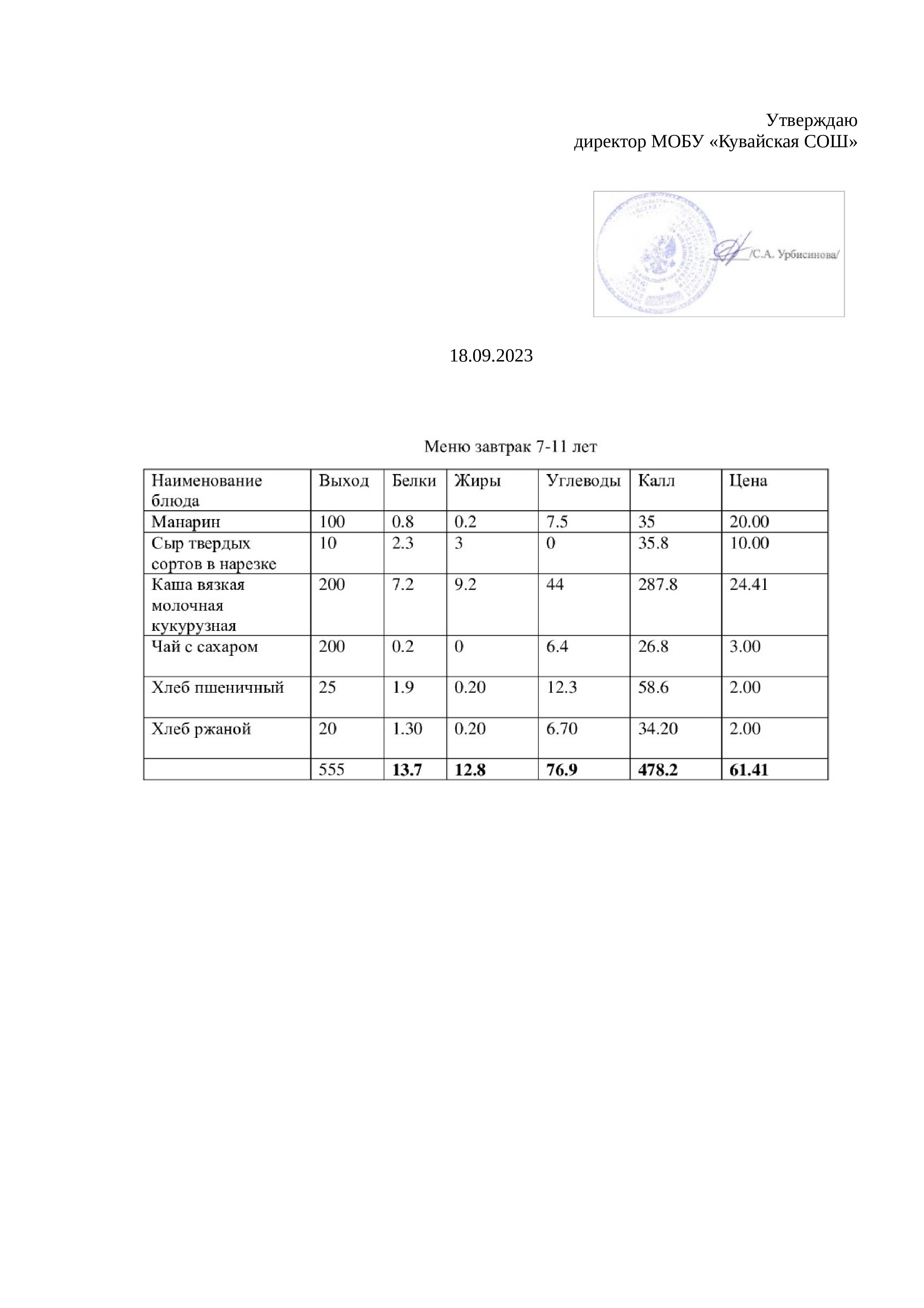 завтрак 18 сентября 2023 г.