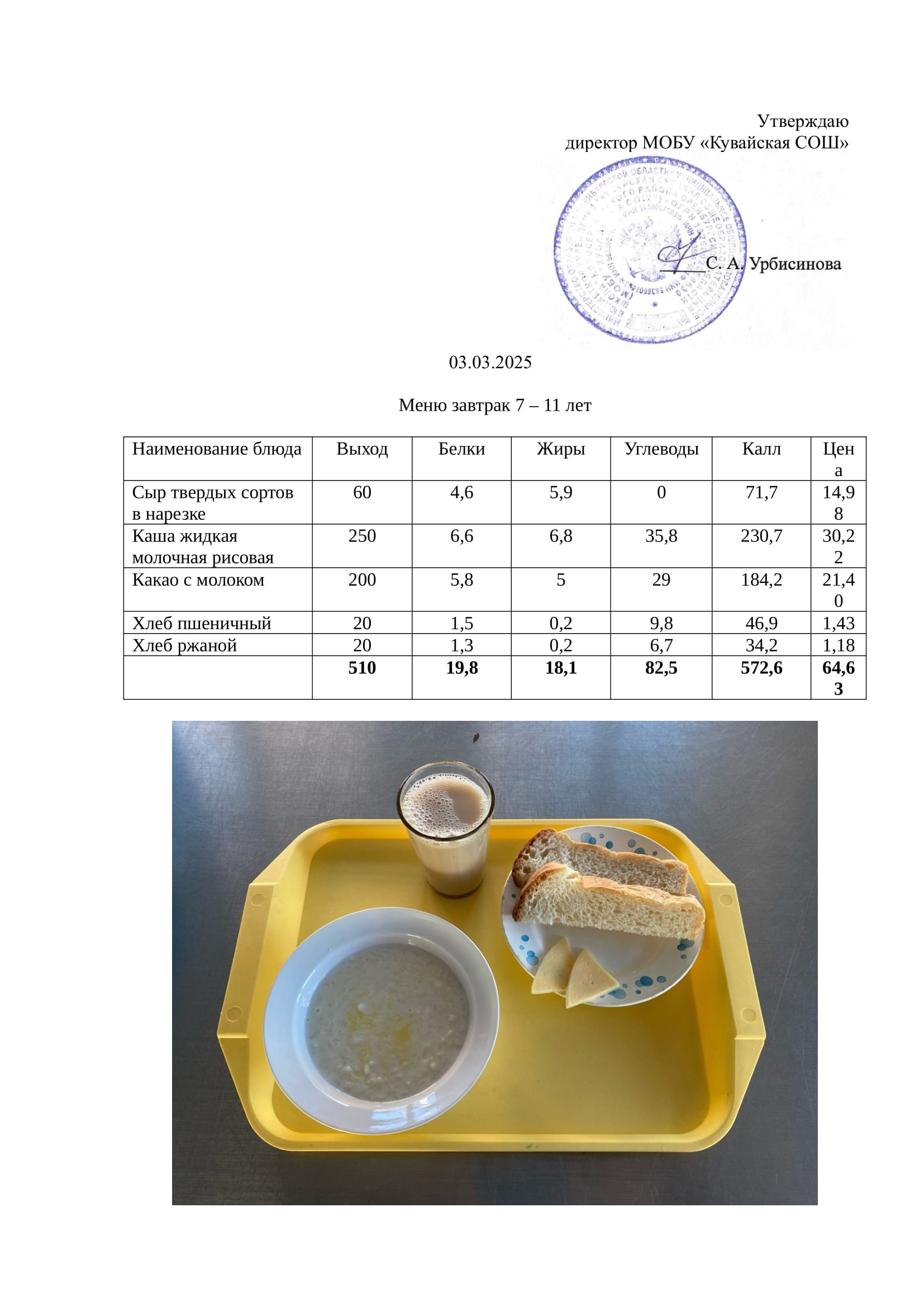 Завтрак 03.03.25.