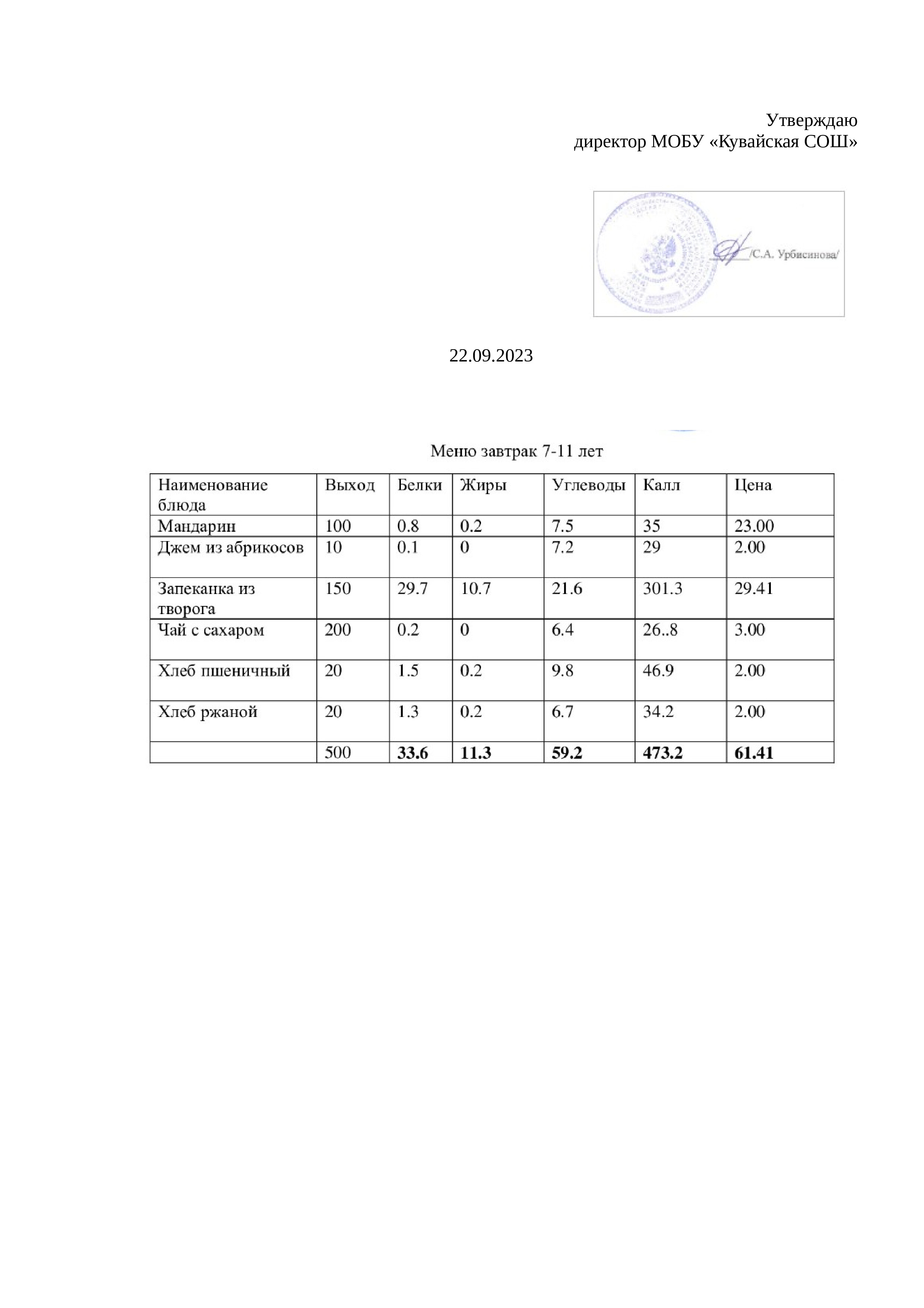 завтрак 22 сентября 2023 г.