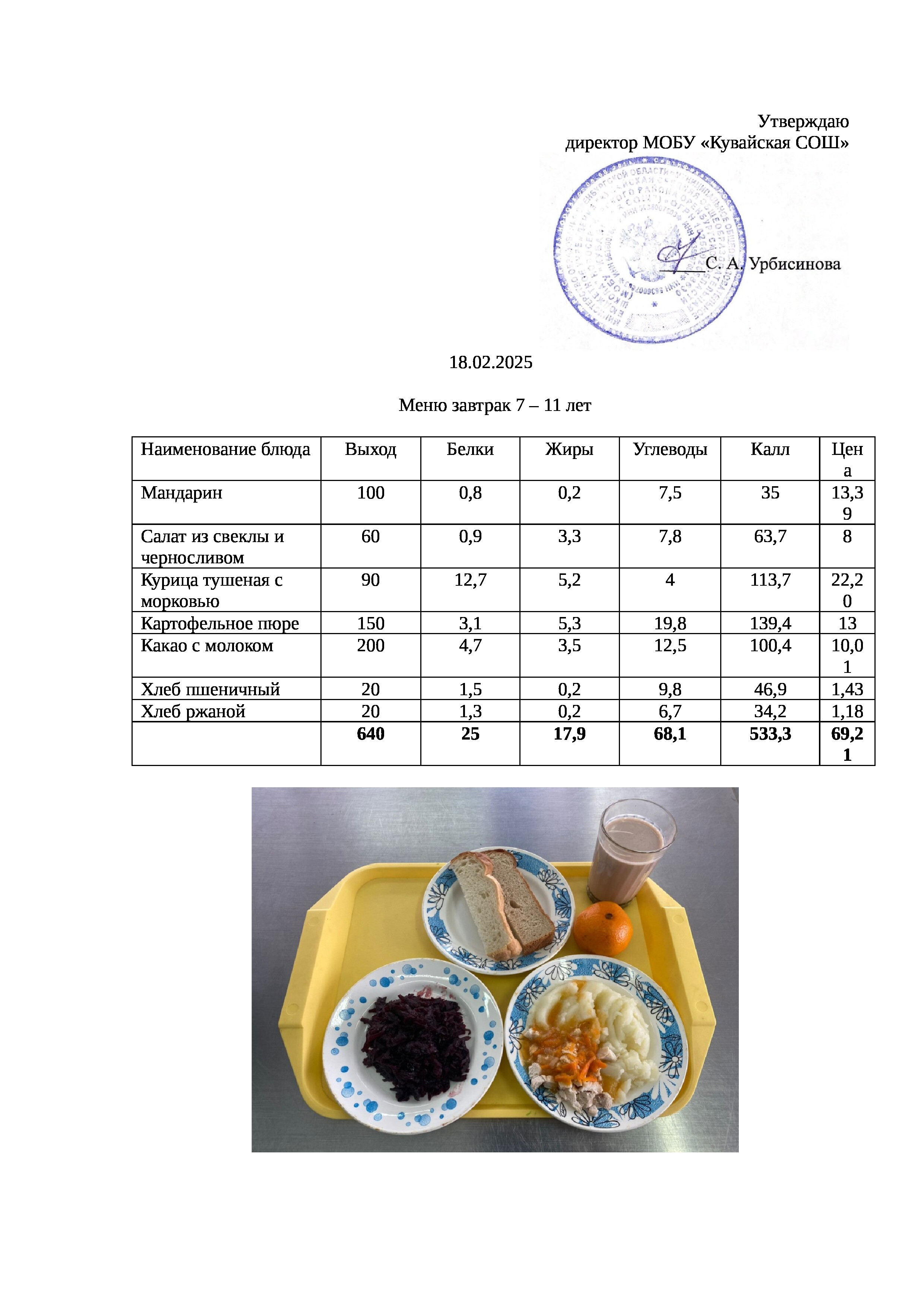 Завтрак 18.02.25.