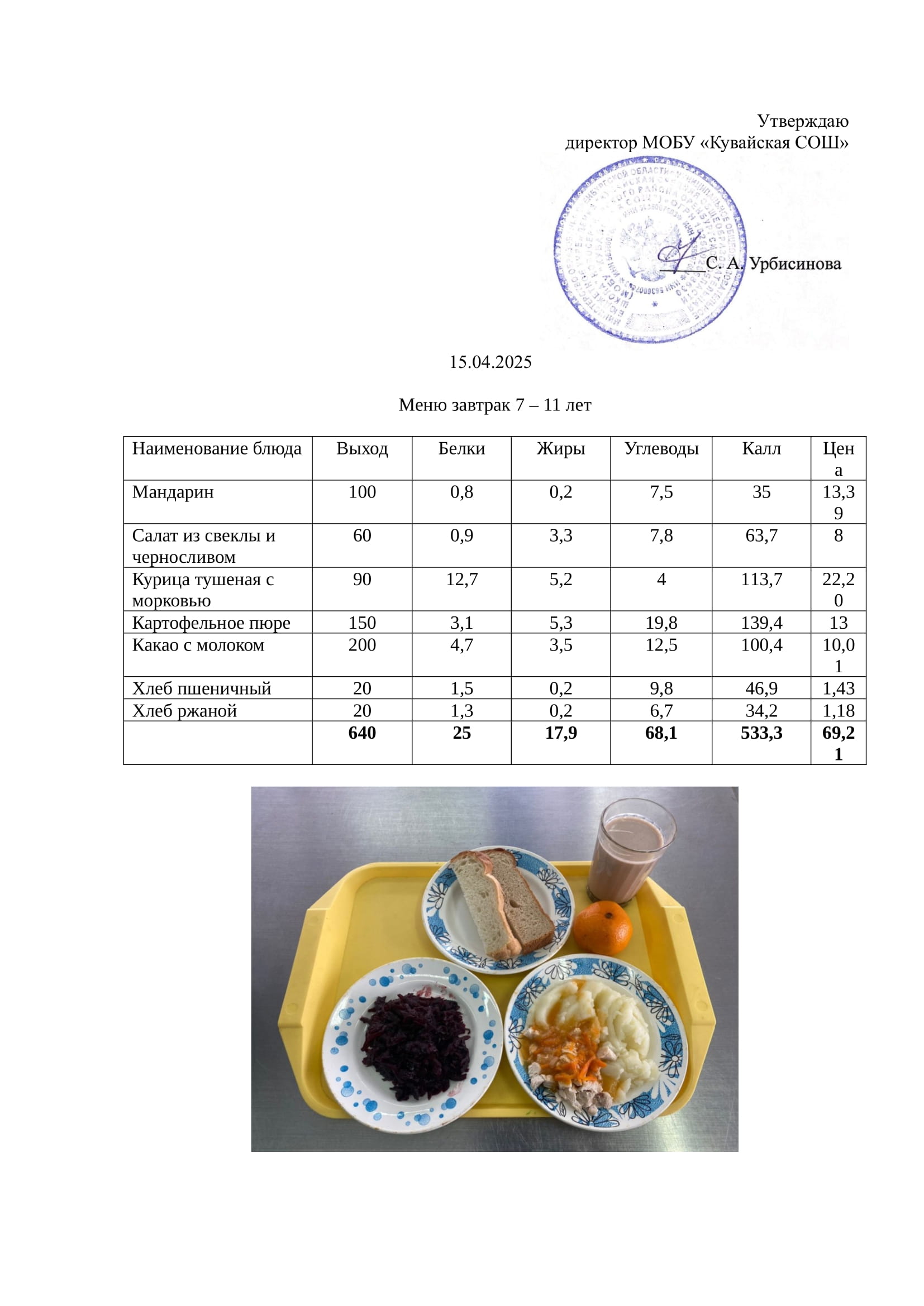 Завтрак 15.04.25.