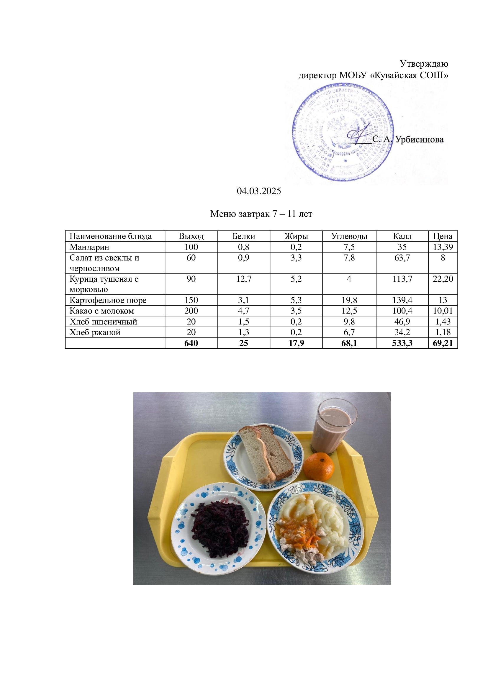 Завтрак 04.03.25.