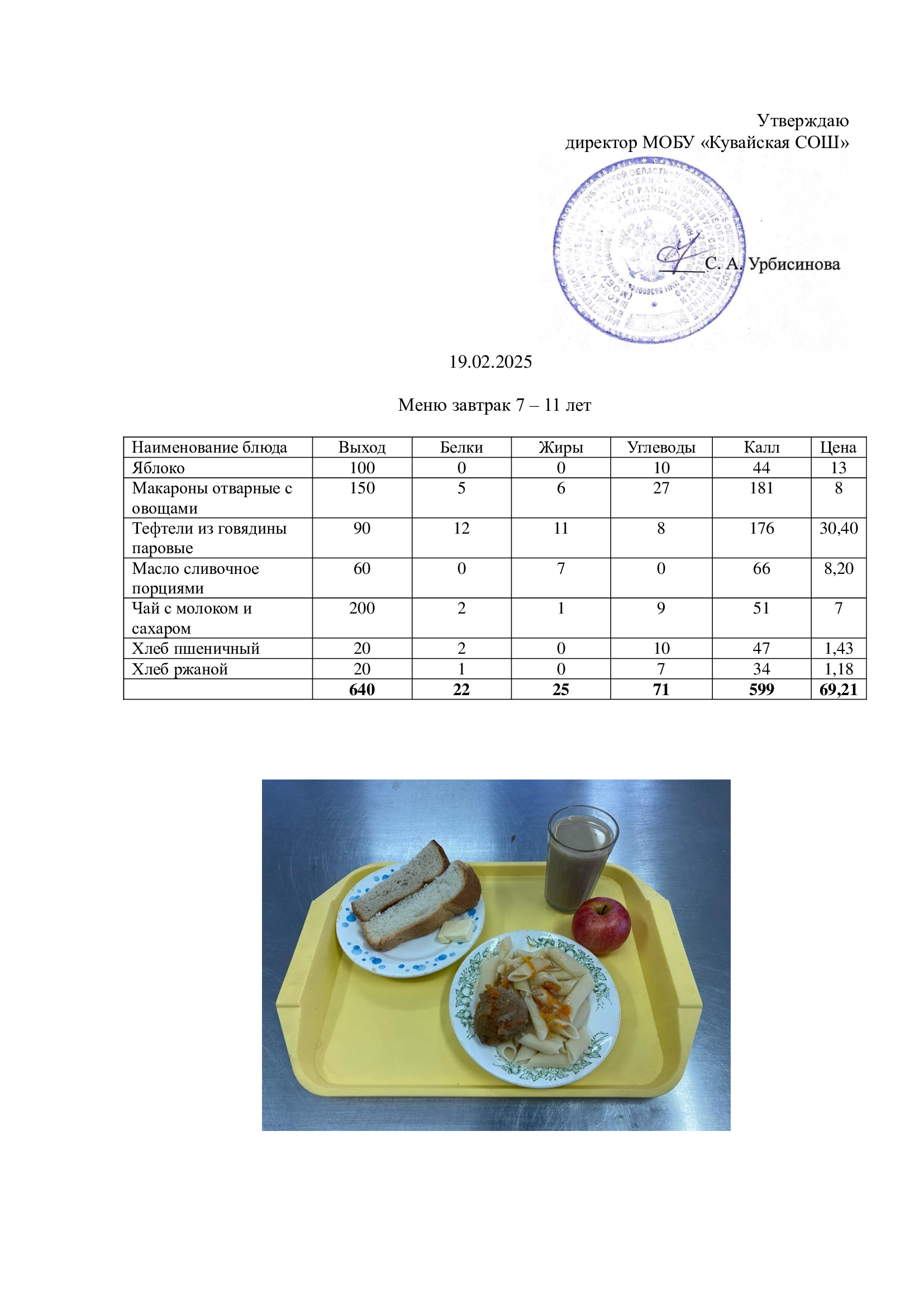 Завтрак 19.02.25.