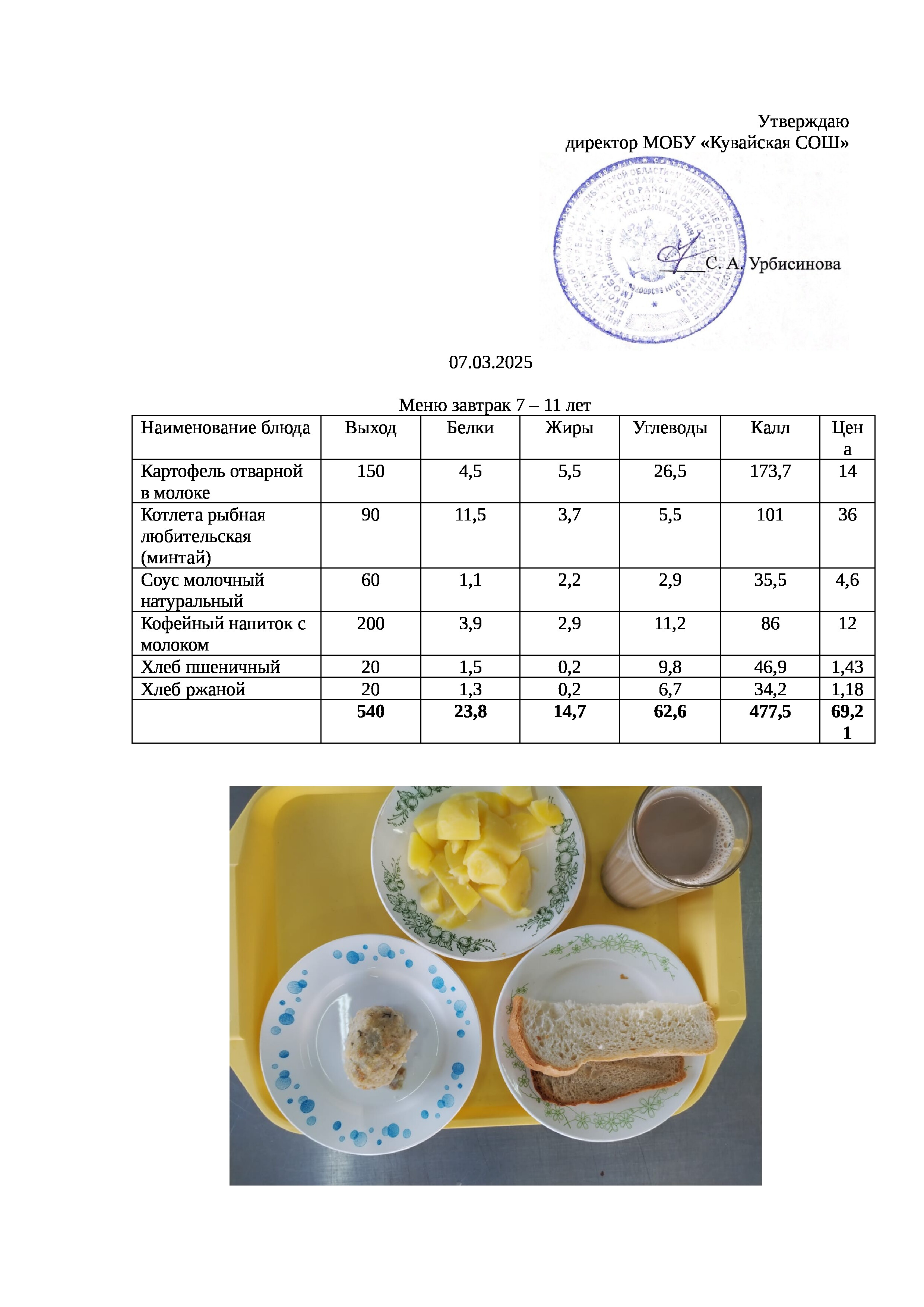 Завтрак 07.03.25.